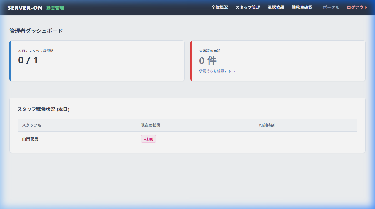 リアルタイムな勤怠状況