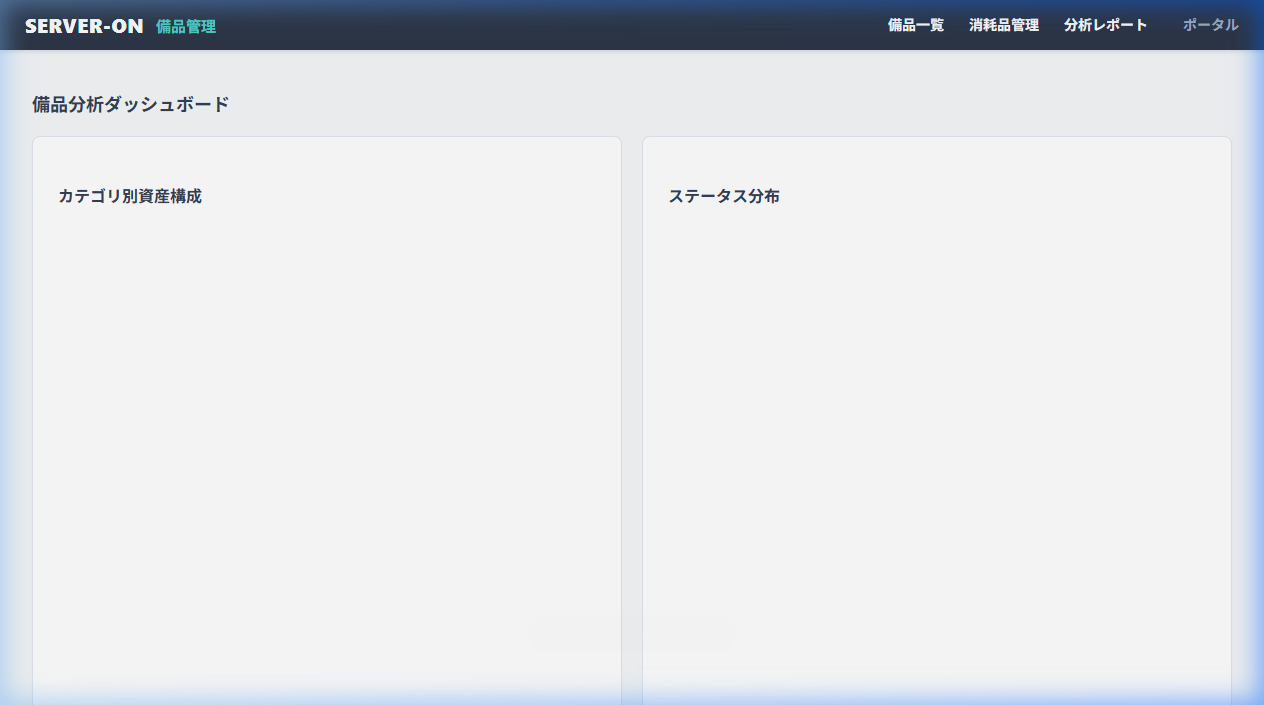 高度な分析レポート