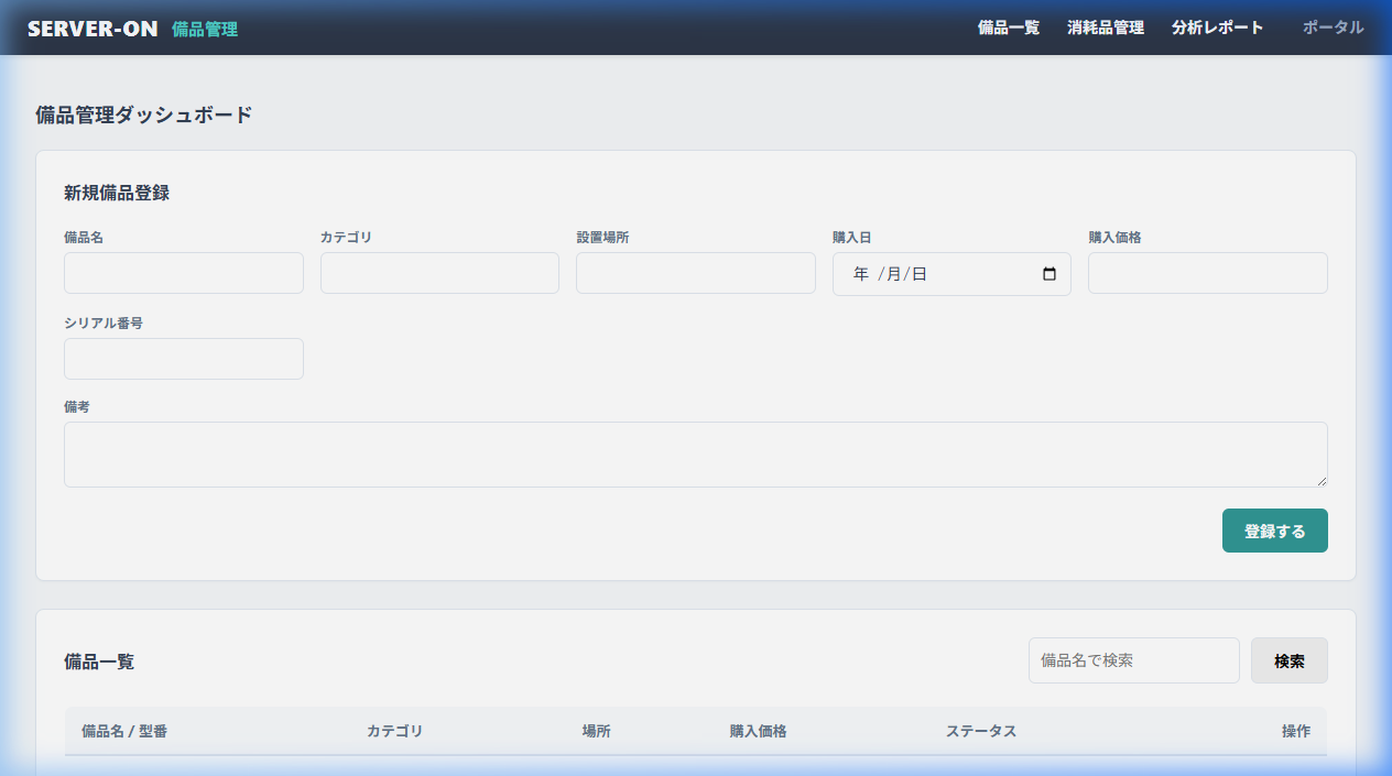 社内資産の見える化
