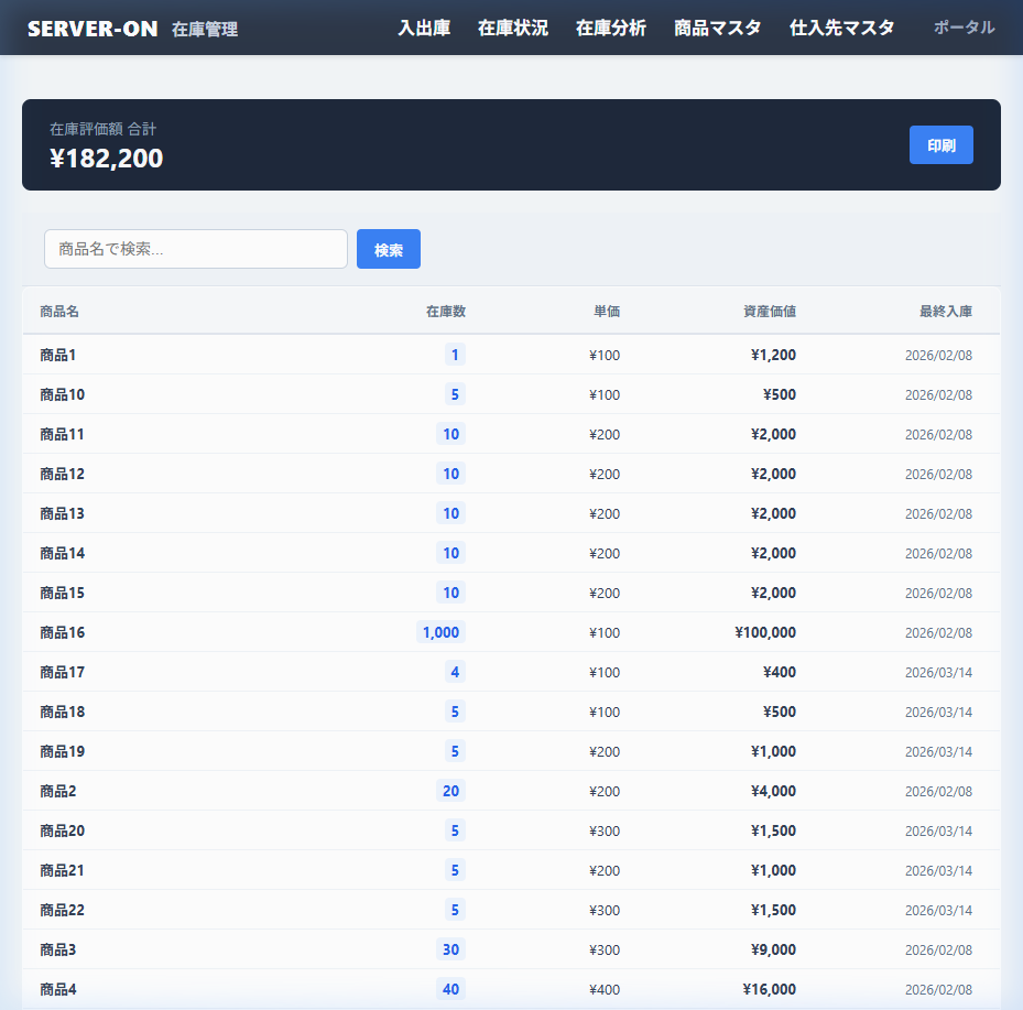 在庫状況のリアルタイム把握